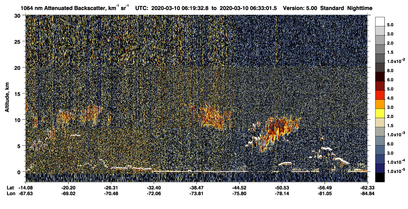 /calipso-imagery/data/BROWSE/production/V5-00/2020-03-10/2020-03-10_05-52-37_V5.00_3_4_CVDcolormap.png image missing