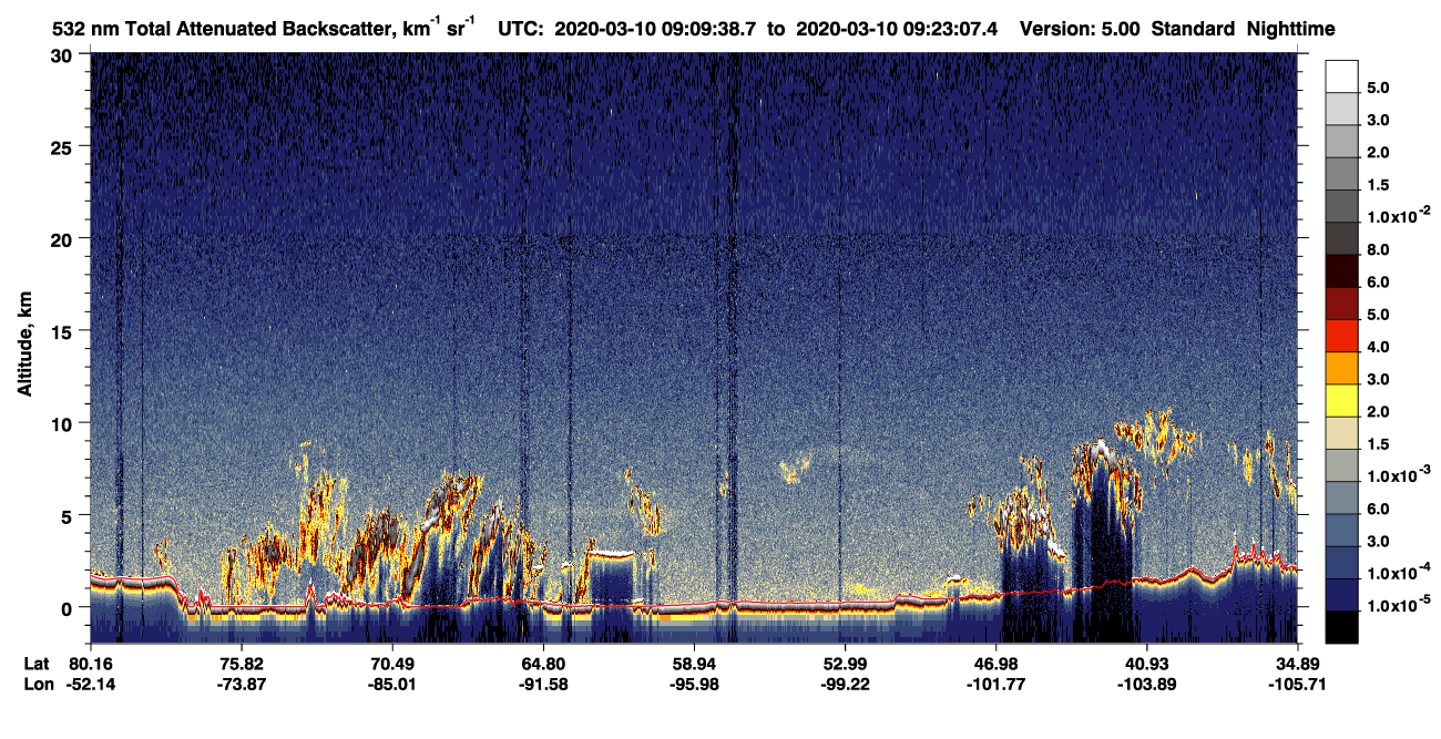 /calipso-imagery/data/BROWSE/production/V5-00/2020-03-10/2020-03-10_09-09-42_V5.00_1_1_CVDcolormap.png image missing