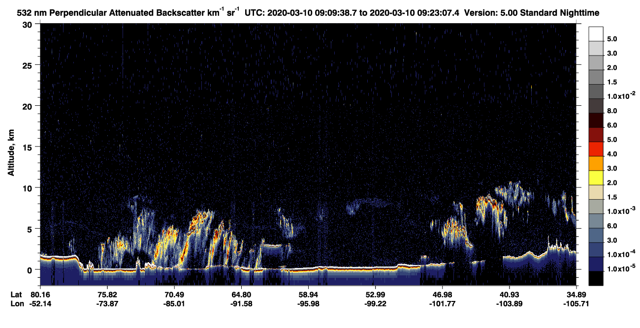 /calipso-imagery/data/BROWSE/production/V5-00/2020-03-10/2020-03-10_09-09-42_V5.00_1_2_CVDcolormap.png image missing
