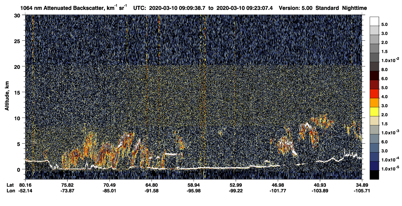 /calipso-imagery/data/BROWSE/production/V5-00/2020-03-10/2020-03-10_09-09-42_V5.00_1_4_CVDcolormap.png image missing