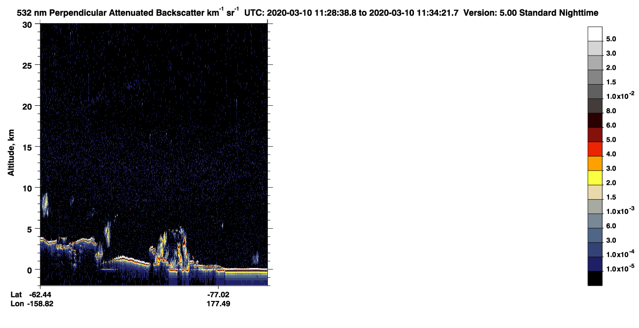 /calipso-imagery/data/BROWSE/production/V5-00/2020-03-10/2020-03-10_10-48-12_V5.00_4_2_CVDcolormap.png image missing