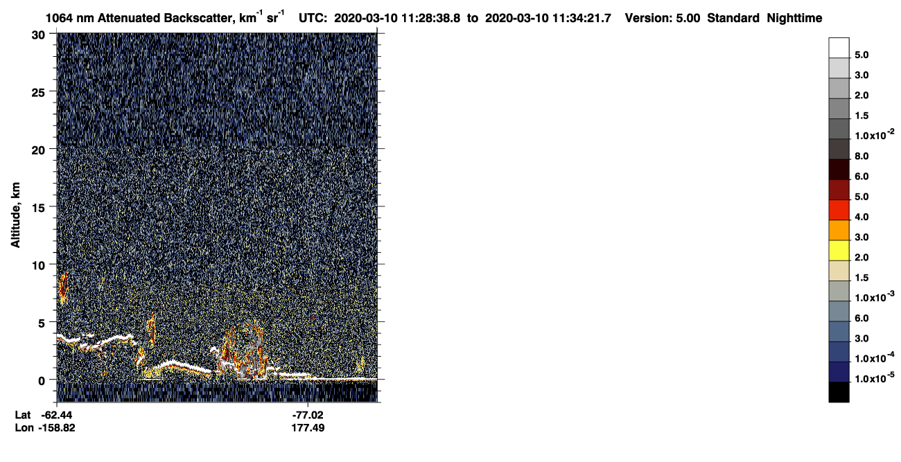 /calipso-imagery/data/BROWSE/production/V5-00/2020-03-10/2020-03-10_10-48-12_V5.00_4_4_CVDcolormap.png image missing