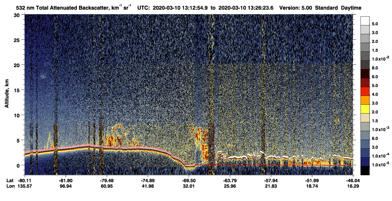 /calipso-imagery/data/BROWSE/production/V5-00/2020-03-10/2020-03-10_13-12-58_V5.00_1_1_CVDcolormap.png image missing