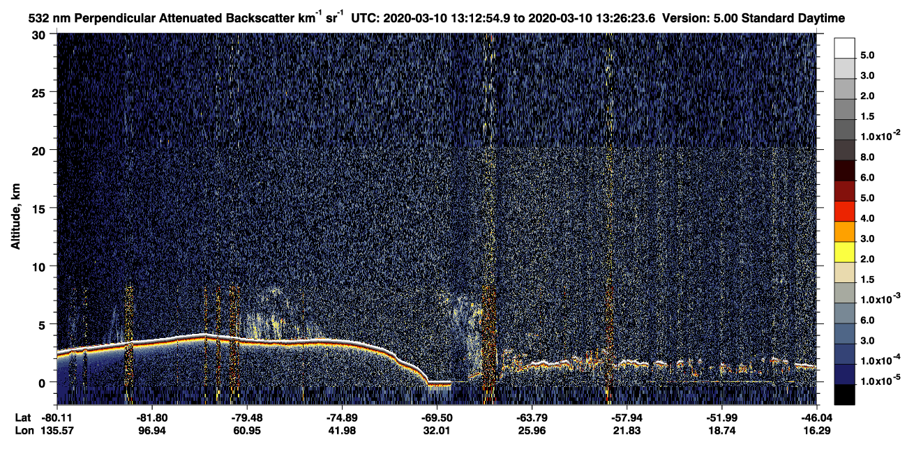 /calipso-imagery/data/BROWSE/production/V5-00/2020-03-10/2020-03-10_13-12-58_V5.00_1_2_CVDcolormap.png image missing
