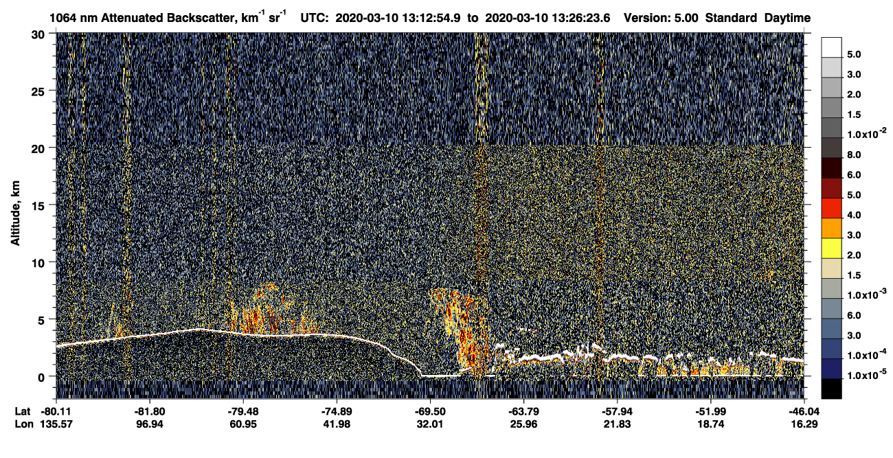 /calipso-imagery/data/BROWSE/production/V5-00/2020-03-10/2020-03-10_13-12-58_V5.00_1_4_CVDcolormap.png image missing