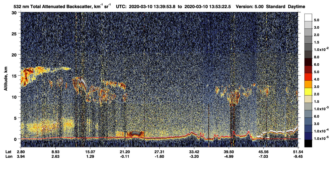 /calipso-imagery/data/BROWSE/production/V5-00/2020-03-10/2020-03-10_13-12-58_V5.00_3_1_CVDcolormap.png image missing