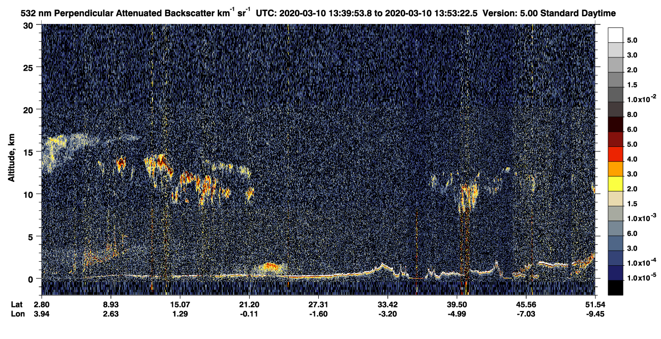 /calipso-imagery/data/BROWSE/production/V5-00/2020-03-10/2020-03-10_13-12-58_V5.00_3_2_CVDcolormap.png image missing