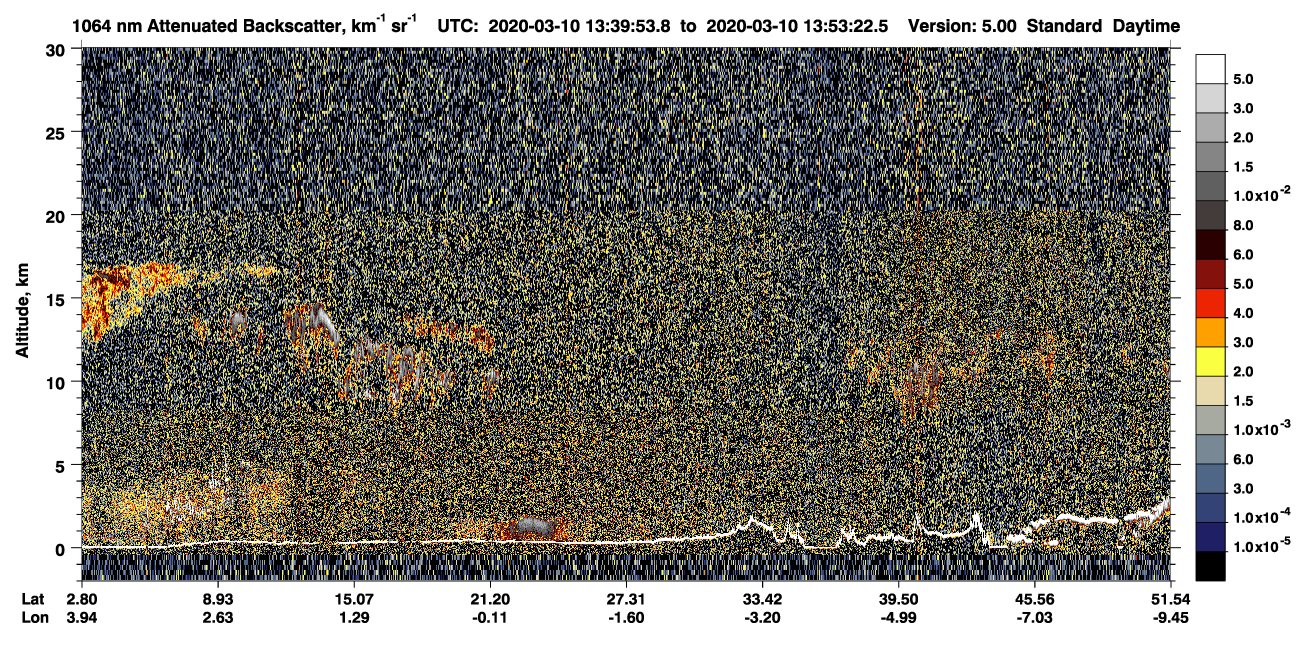 /calipso-imagery/data/BROWSE/production/V5-00/2020-03-10/2020-03-10_13-12-58_V5.00_3_4_CVDcolormap.png image missing