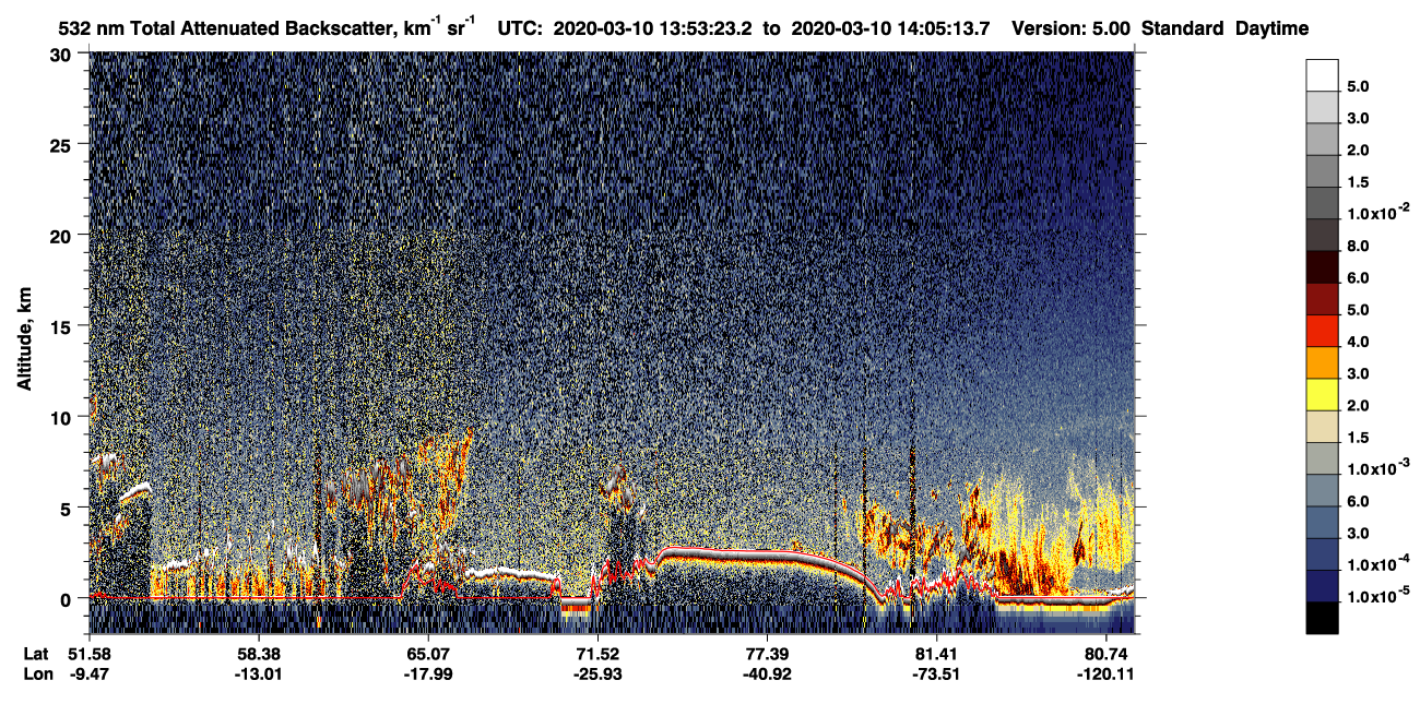 /calipso-imagery/data/BROWSE/production/V5-00/2020-03-10/2020-03-10_13-12-58_V5.00_4_1_CVDcolormap.png image missing