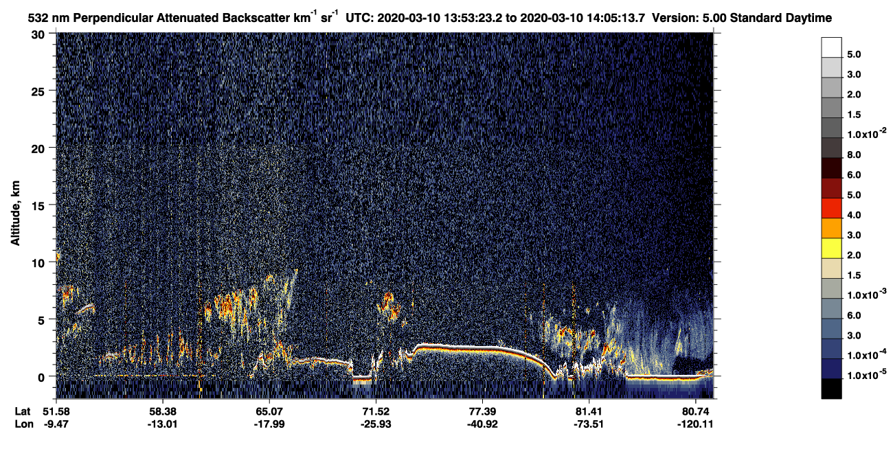 /calipso-imagery/data/BROWSE/production/V5-00/2020-03-10/2020-03-10_13-12-58_V5.00_4_2_CVDcolormap.png image missing