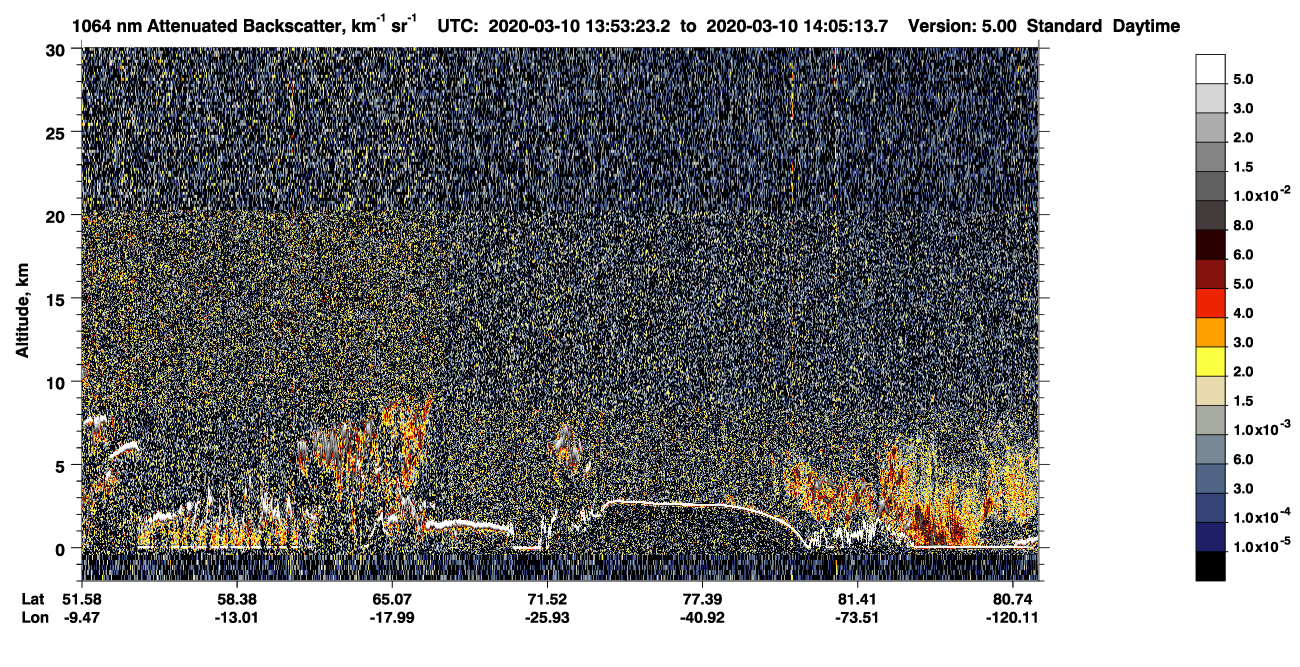 /calipso-imagery/data/BROWSE/production/V5-00/2020-03-10/2020-03-10_13-12-58_V5.00_4_4_CVDcolormap.png image missing