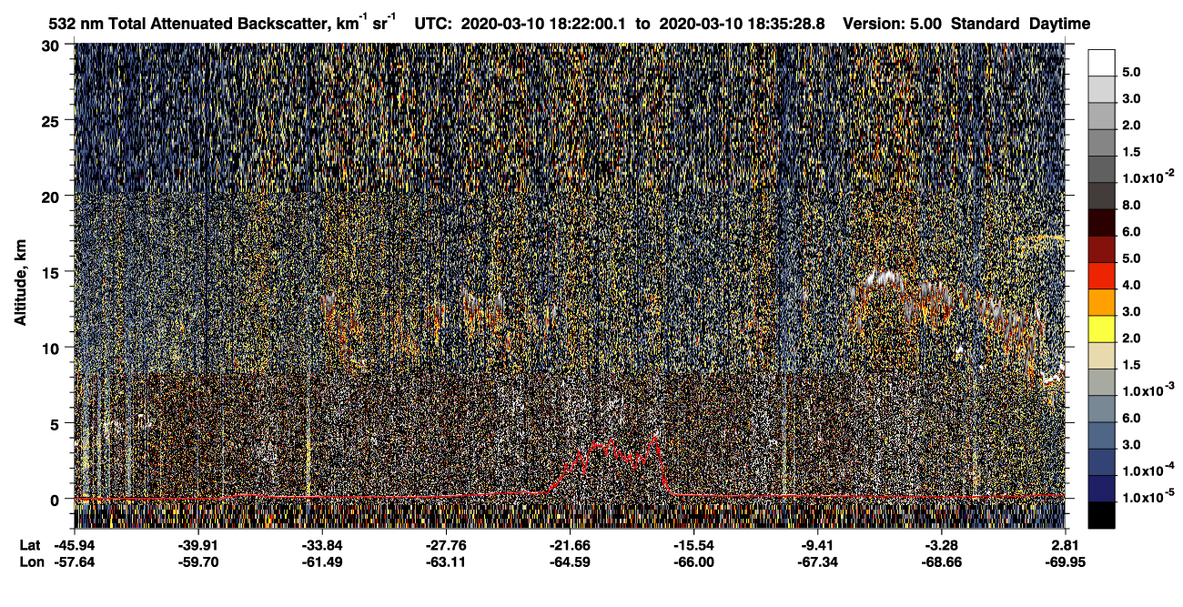 /calipso-imagery/data/BROWSE/production/V5-00/2020-03-10/2020-03-10_18-08-33_V5.00_2_1_CVDcolormap.png image missing