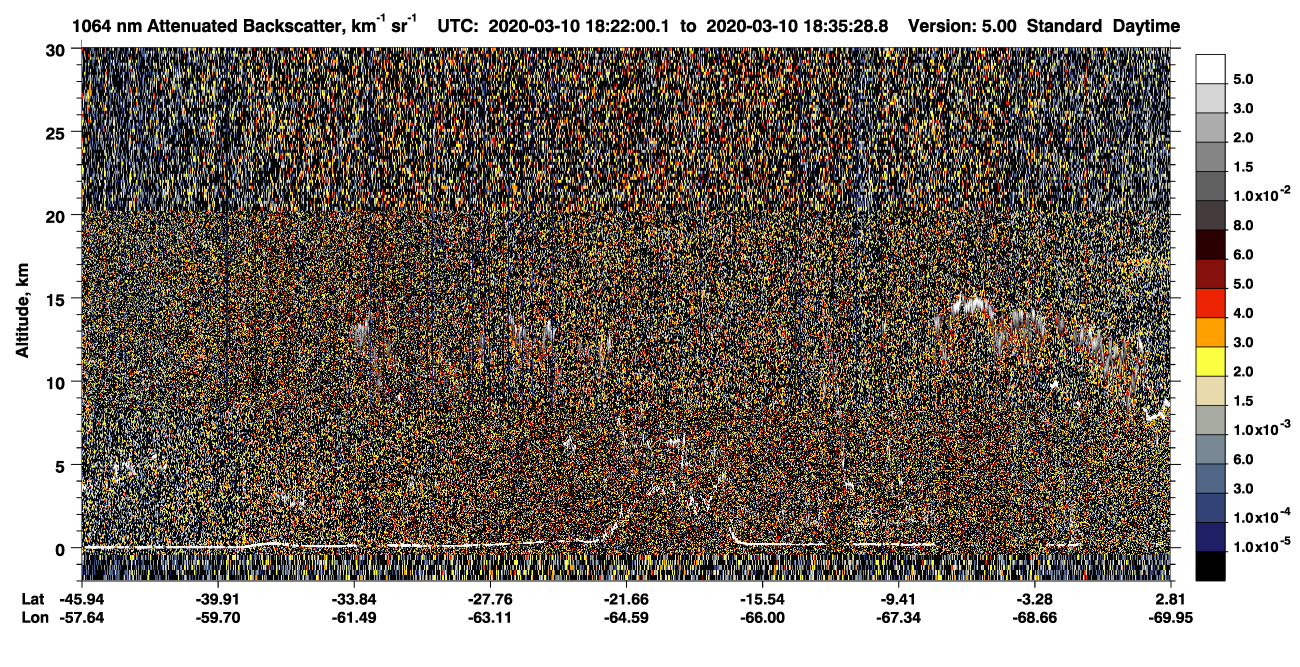 /calipso-imagery/data/BROWSE/production/V5-00/2020-03-10/2020-03-10_18-08-33_V5.00_2_4_CVDcolormap.png image missing