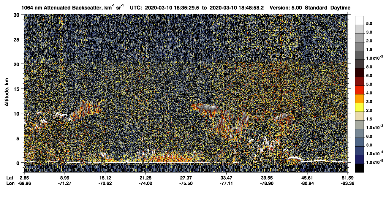 /calipso-imagery/data/BROWSE/production/V5-00/2020-03-10/2020-03-10_18-08-33_V5.00_3_4_CVDcolormap.png image missing