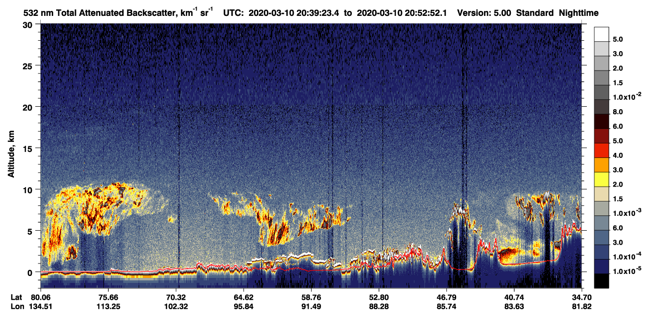 /calipso-imagery/data/BROWSE/production/V5-00/2020-03-10/2020-03-10_20-39-23_V5.00_1_1_CVDcolormap.png image missing