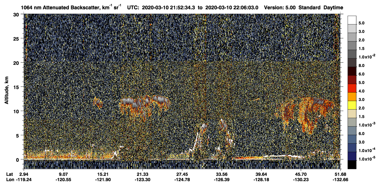 /calipso-imagery/data/BROWSE/production/V5-00/2020-03-10/2020-03-10_21-25-39_V5.00_3_4_CVDcolormap.png image missing