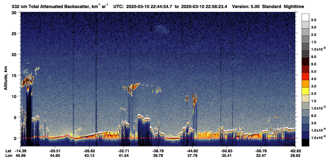 /calipso-imagery/data/BROWSE/production/V5-00/2020-03-10/2020-03-10_22-17-59_V5.00_3_1_CVDcolormap.png image missing