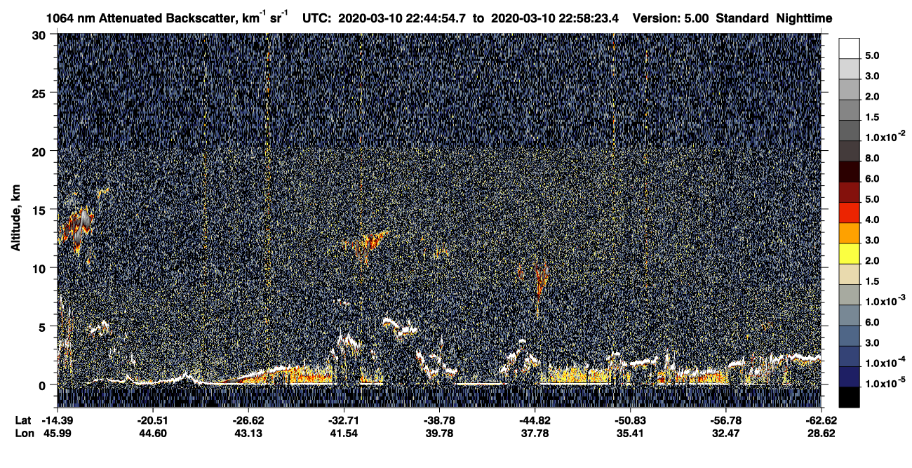 /calipso-imagery/data/BROWSE/production/V5-00/2020-03-10/2020-03-10_22-17-59_V5.00_3_4_CVDcolormap.png image missing