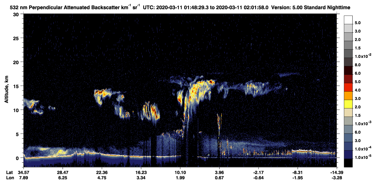 /calipso-imagery/data/BROWSE/production/V5-00/2020-03-11/2020-03-11_01-35-04_V5.00_2_2_CVDcolormap.png image missing