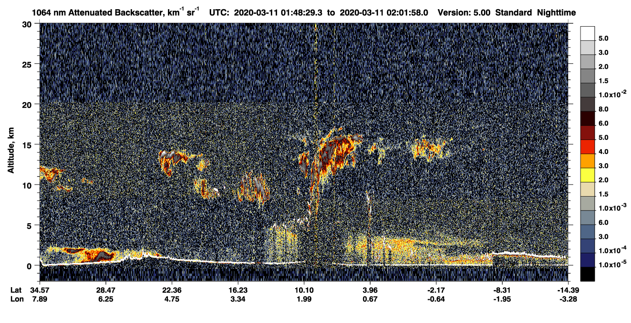 /calipso-imagery/data/BROWSE/production/V5-00/2020-03-11/2020-03-11_01-35-04_V5.00_2_4_CVDcolormap.png image missing