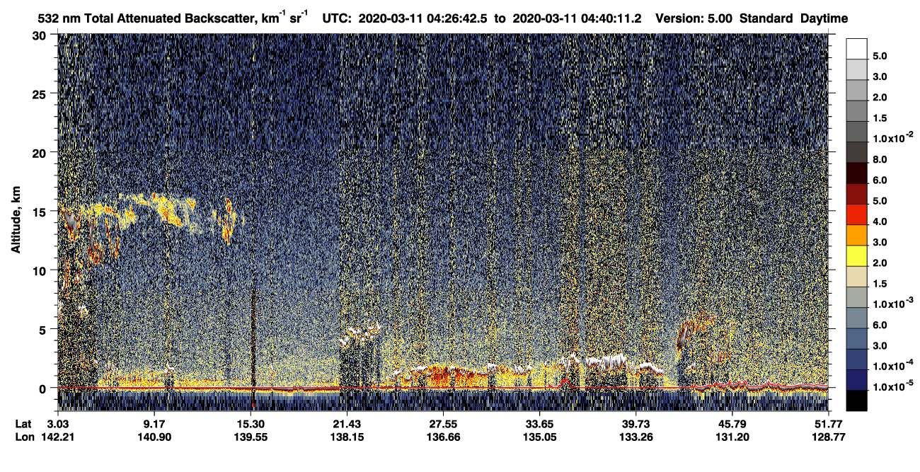 /calipso-imagery/data/BROWSE/production/V5-00/2020-03-11/2020-03-11_03-59-44_V5.00_3_1_CVDcolormap.png image missing