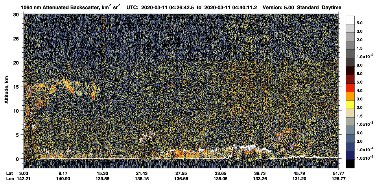 /calipso-imagery/data/BROWSE/production/V5-00/2020-03-11/2020-03-11_03-59-44_V5.00_3_4_CVDcolormap.png image missing