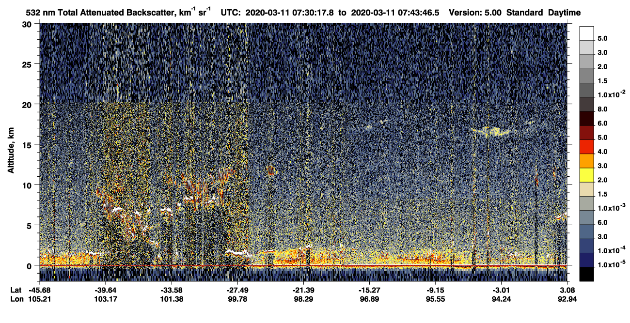 /calipso-imagery/data/BROWSE/production/V5-00/2020-03-11/2020-03-11_07-16-50_V5.00_2_1_CVDcolormap.png image missing