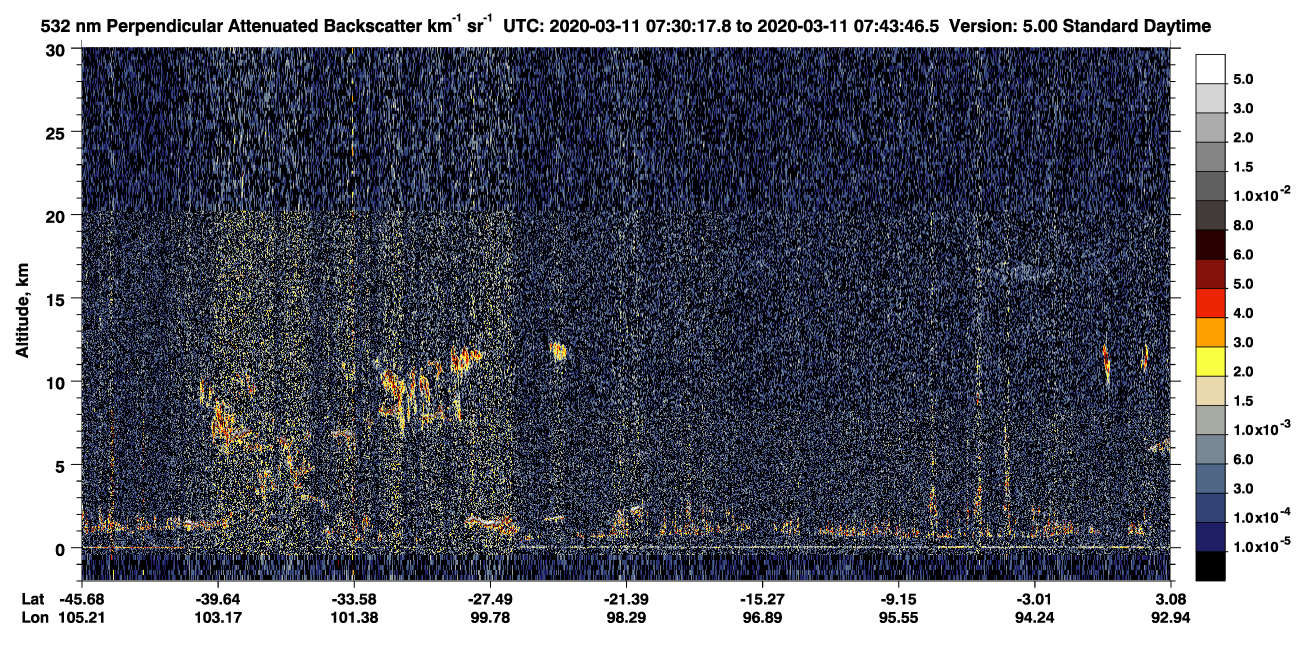 /calipso-imagery/data/BROWSE/production/V5-00/2020-03-11/2020-03-11_07-16-50_V5.00_2_2_CVDcolormap.png image missing