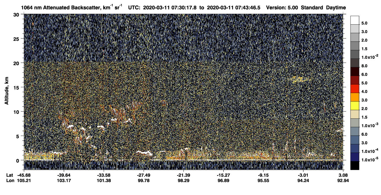 /calipso-imagery/data/BROWSE/production/V5-00/2020-03-11/2020-03-11_07-16-50_V5.00_2_4_CVDcolormap.png image missing