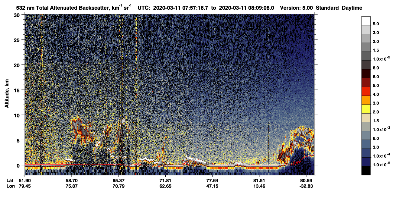 /calipso-imagery/data/BROWSE/production/V5-00/2020-03-11/2020-03-11_07-16-50_V5.00_4_1_CVDcolormap.png image missing