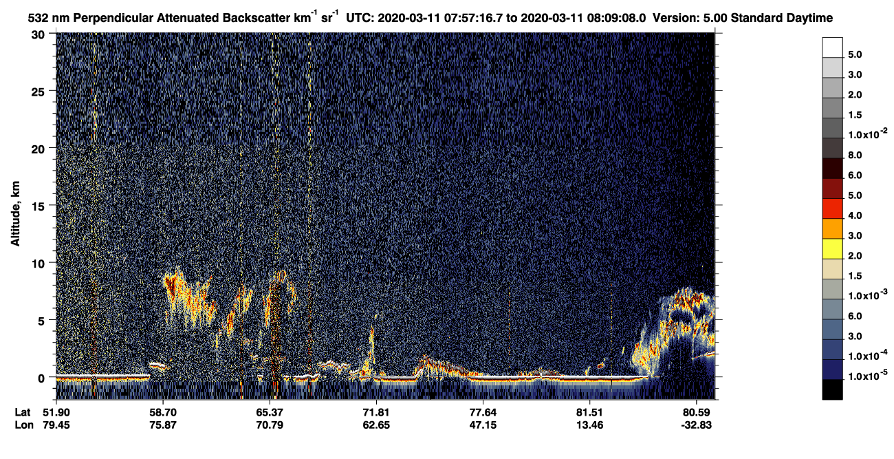 /calipso-imagery/data/BROWSE/production/V5-00/2020-03-11/2020-03-11_07-16-50_V5.00_4_2_CVDcolormap.png image missing