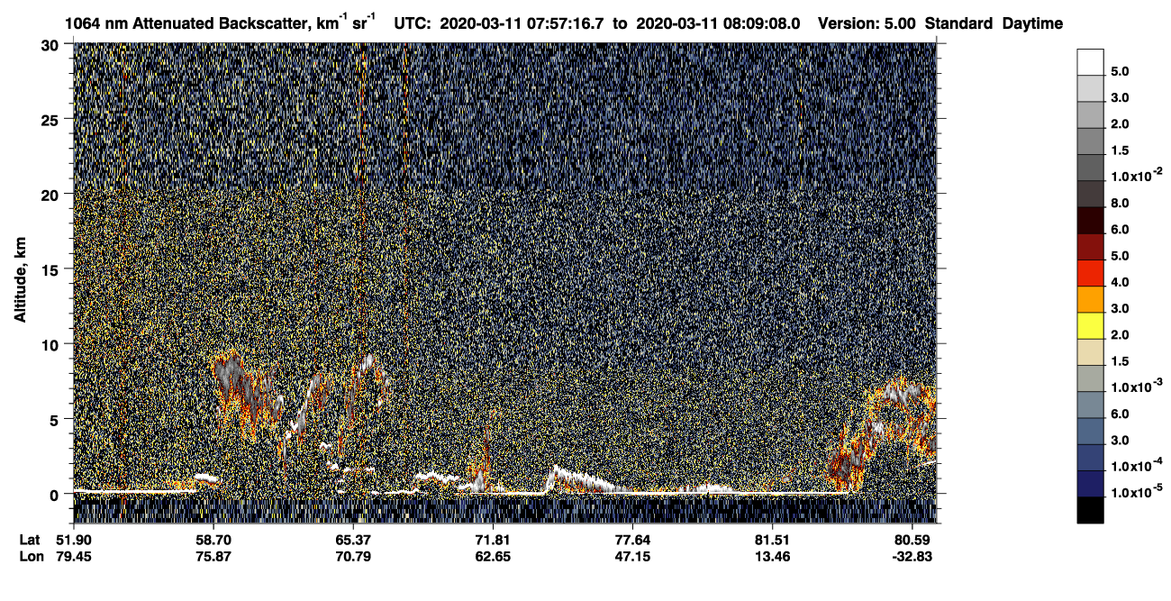 /calipso-imagery/data/BROWSE/production/V5-00/2020-03-11/2020-03-11_07-16-50_V5.00_4_4_CVDcolormap.png image missing