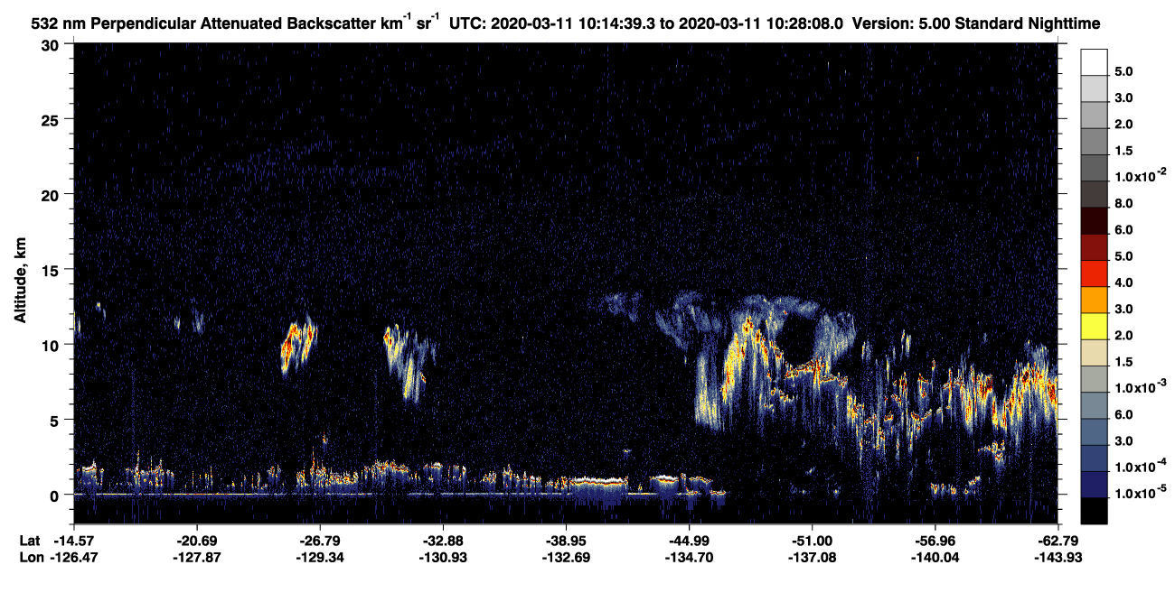 /calipso-imagery/data/BROWSE/production/V5-00/2020-03-11/2020-03-11_09-47-45_V5.00_3_2_CVDcolormap.png image missing