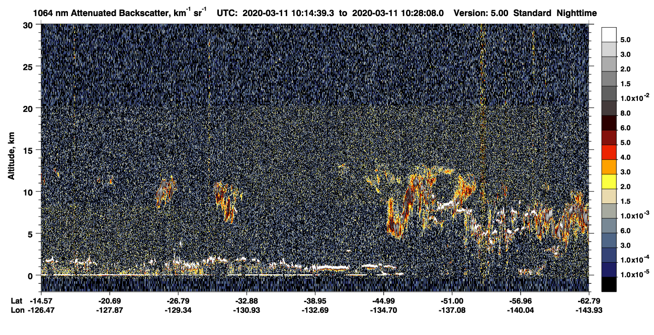 /calipso-imagery/data/BROWSE/production/V5-00/2020-03-11/2020-03-11_09-47-45_V5.00_3_4_CVDcolormap.png image missing