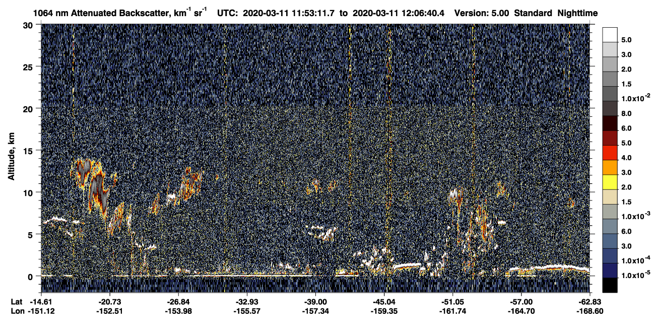 /calipso-imagery/data/BROWSE/production/V5-00/2020-03-11/2020-03-11_11-26-15_V5.00_3_4_CVDcolormap.png image missing
