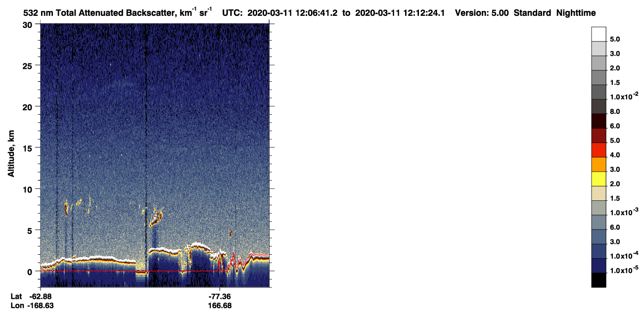 /calipso-imagery/data/BROWSE/production/V5-00/2020-03-11/2020-03-11_11-26-15_V5.00_4_1_CVDcolormap.png image missing