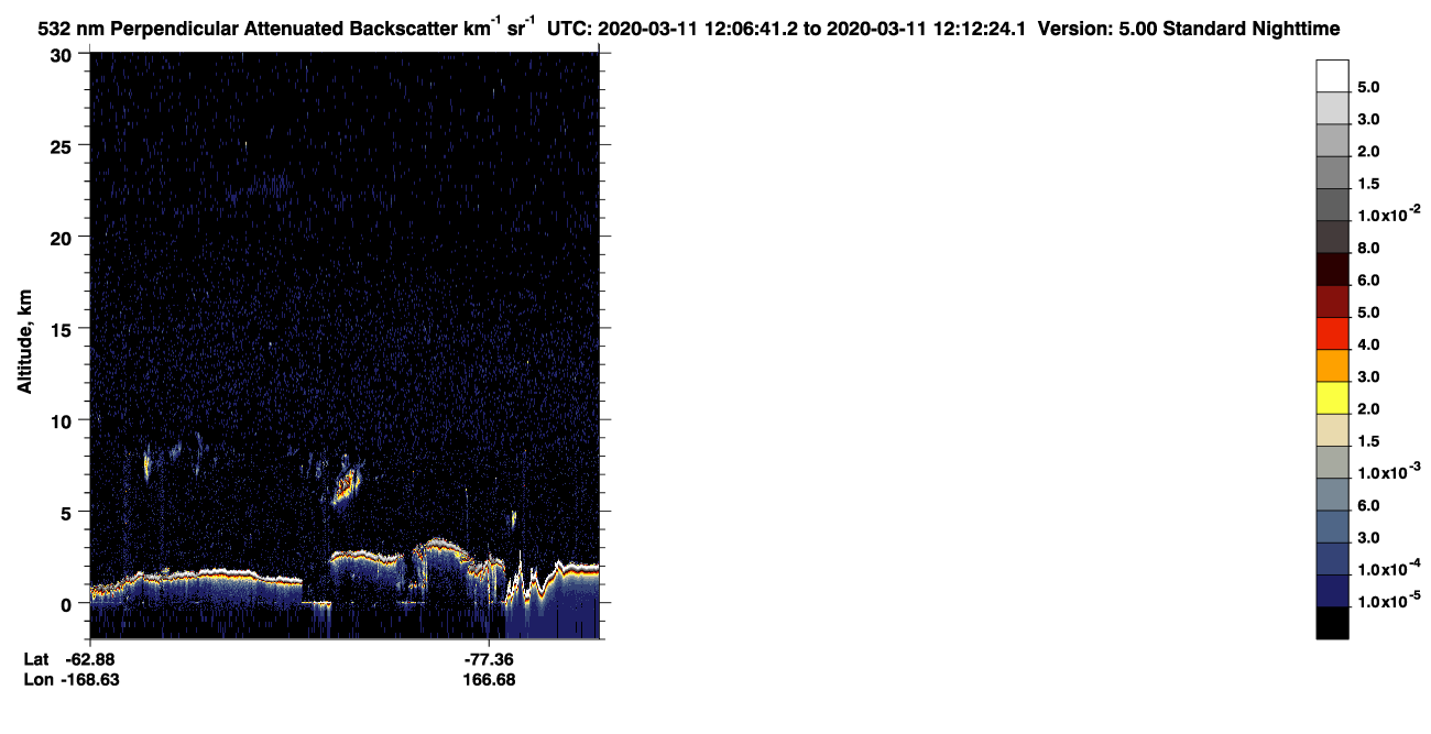 /calipso-imagery/data/BROWSE/production/V5-00/2020-03-11/2020-03-11_11-26-15_V5.00_4_2_CVDcolormap.png image missing