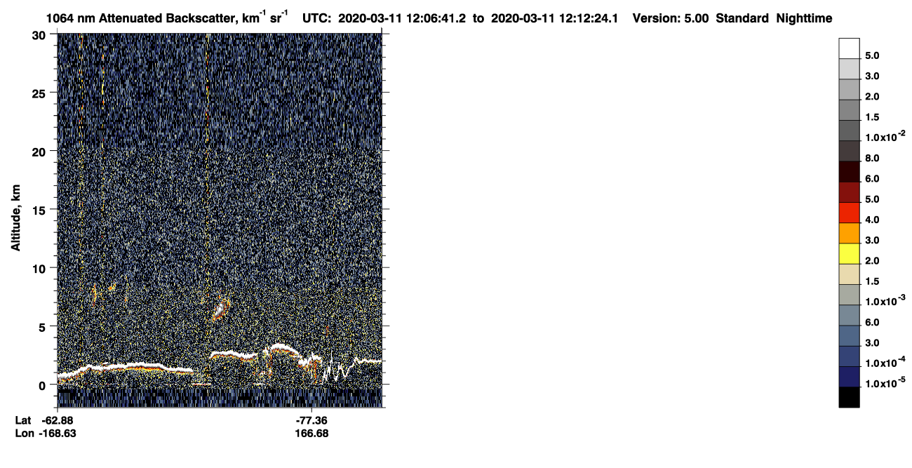 /calipso-imagery/data/BROWSE/production/V5-00/2020-03-11/2020-03-11_11-26-15_V5.00_4_4_CVDcolormap.png image missing