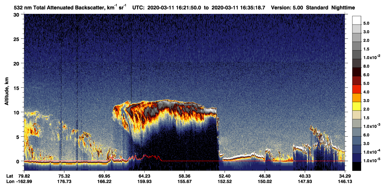 /calipso-imagery/data/BROWSE/production/V5-00/2020-03-11/2020-03-11_16-21-51_V5.00_1_1_CVDcolormap.png image missing