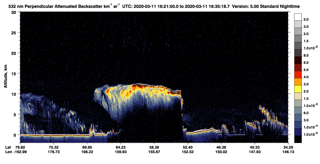 /calipso-imagery/data/BROWSE/production/V5-00/2020-03-11/2020-03-11_16-21-51_V5.00_1_2_CVDcolormap.png image missing