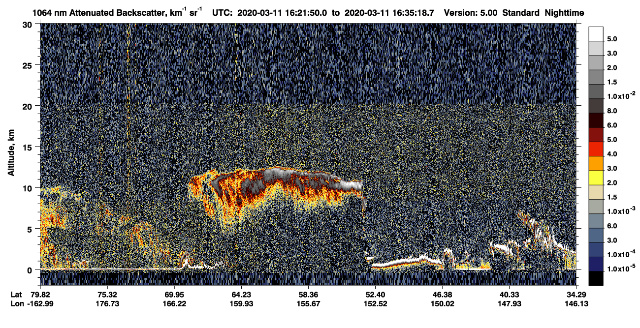 /calipso-imagery/data/BROWSE/production/V5-00/2020-03-11/2020-03-11_16-21-51_V5.00_1_4_CVDcolormap.png image missing