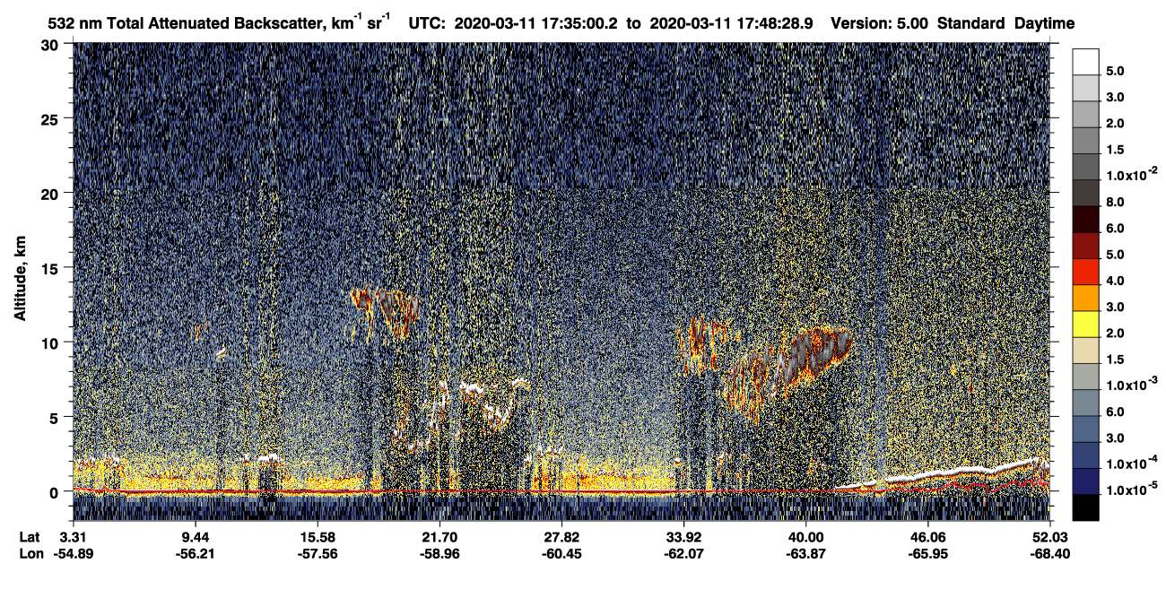 /calipso-imagery/data/BROWSE/production/V5-00/2020-03-11/2020-03-11_17-08-06_V5.00_3_1_CVDcolormap.png image missing
