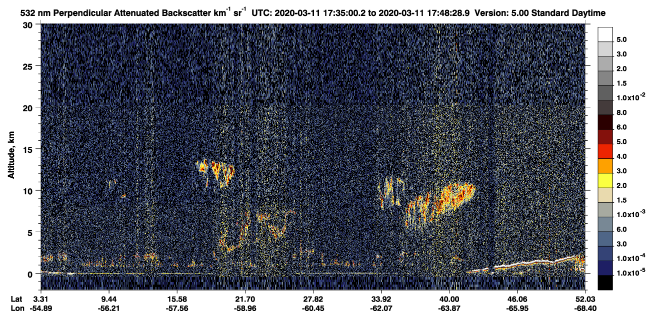 /calipso-imagery/data/BROWSE/production/V5-00/2020-03-11/2020-03-11_17-08-06_V5.00_3_2_CVDcolormap.png image missing