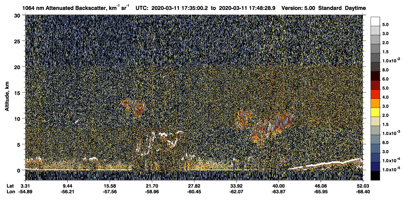 /calipso-imagery/data/BROWSE/production/V5-00/2020-03-11/2020-03-11_17-08-06_V5.00_3_4_CVDcolormap.png image missing