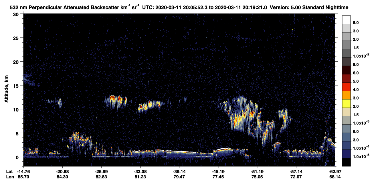 /calipso-imagery/data/BROWSE/production/V5-00/2020-03-11/2020-03-11_19-38-57_V5.00_3_2_CVDcolormap.png image missing