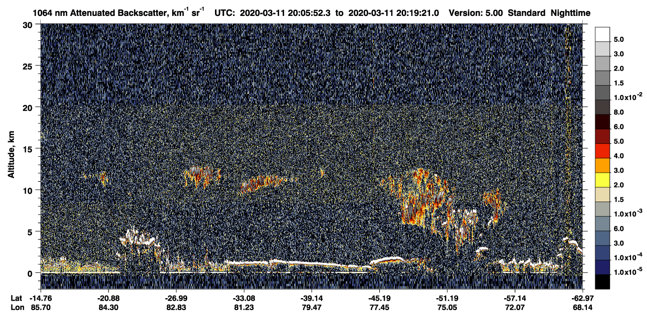 /calipso-imagery/data/BROWSE/production/V5-00/2020-03-11/2020-03-11_19-38-57_V5.00_3_4_CVDcolormap.png image missing
