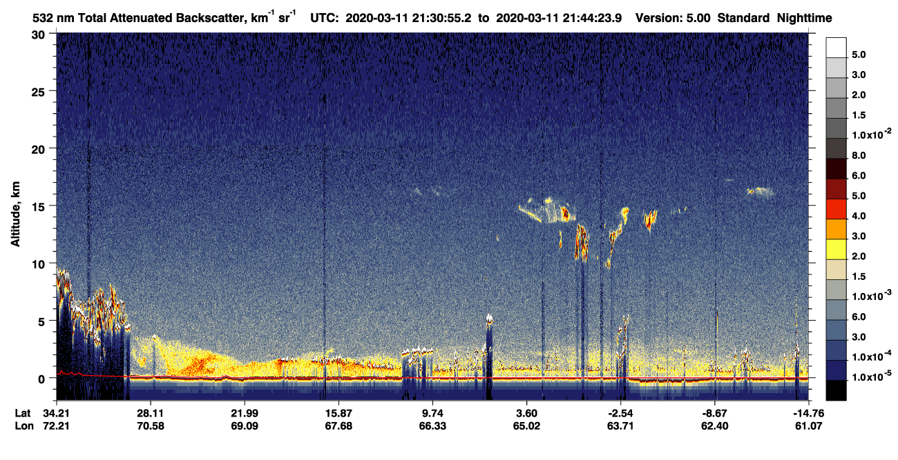 /calipso-imagery/data/BROWSE/production/V5-00/2020-03-11/2020-03-11_21-17-27_V5.00_2_1_CVDcolormap.png image missing