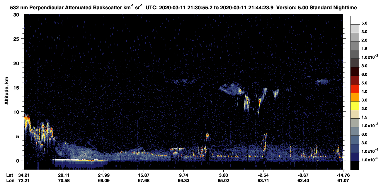 /calipso-imagery/data/BROWSE/production/V5-00/2020-03-11/2020-03-11_21-17-27_V5.00_2_2_CVDcolormap.png image missing