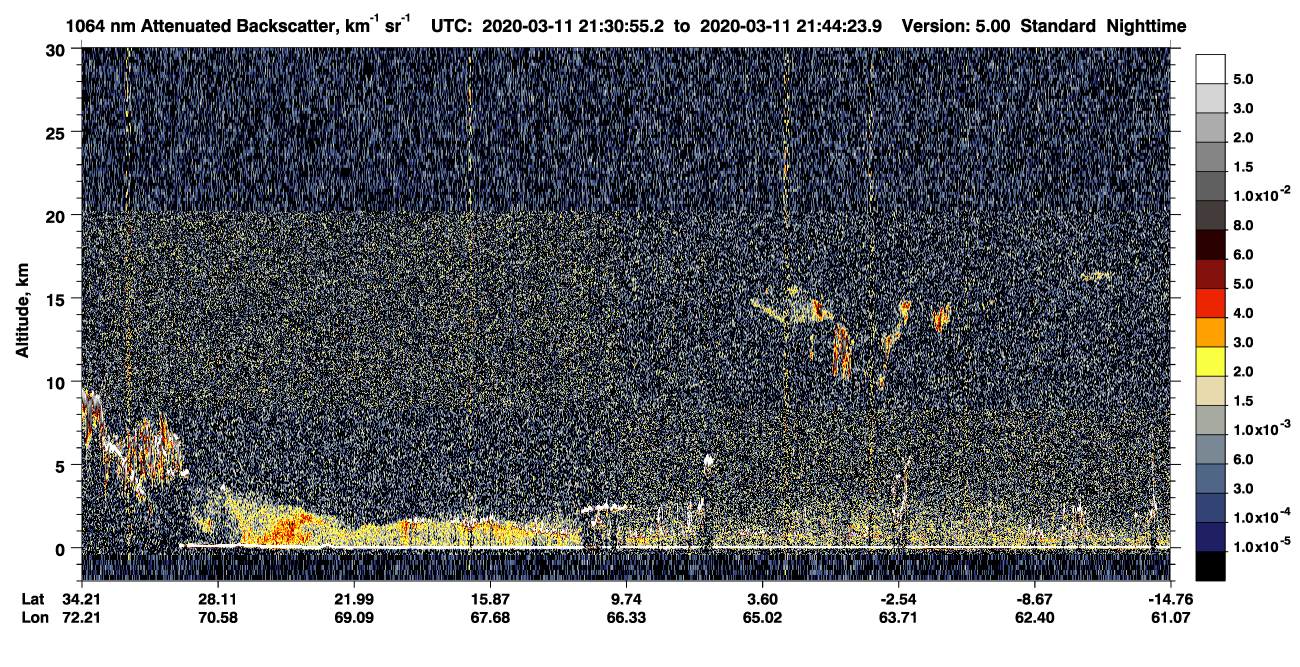 /calipso-imagery/data/BROWSE/production/V5-00/2020-03-11/2020-03-11_21-17-27_V5.00_2_4_CVDcolormap.png image missing