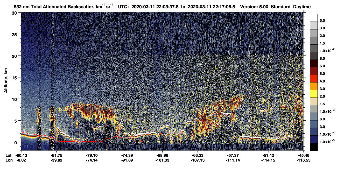/calipso-imagery/data/BROWSE/production/V5-00/2020-03-11/2020-03-11_22-03-42_V5.00_1_1_CVDcolormap.png image missing